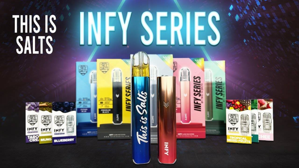 INFY SERIES